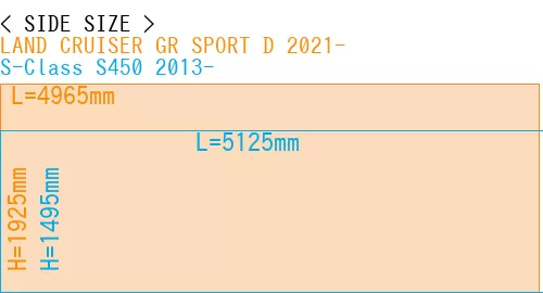 #LAND CRUISER GR SPORT D 2021- + S-Class S450 2013-